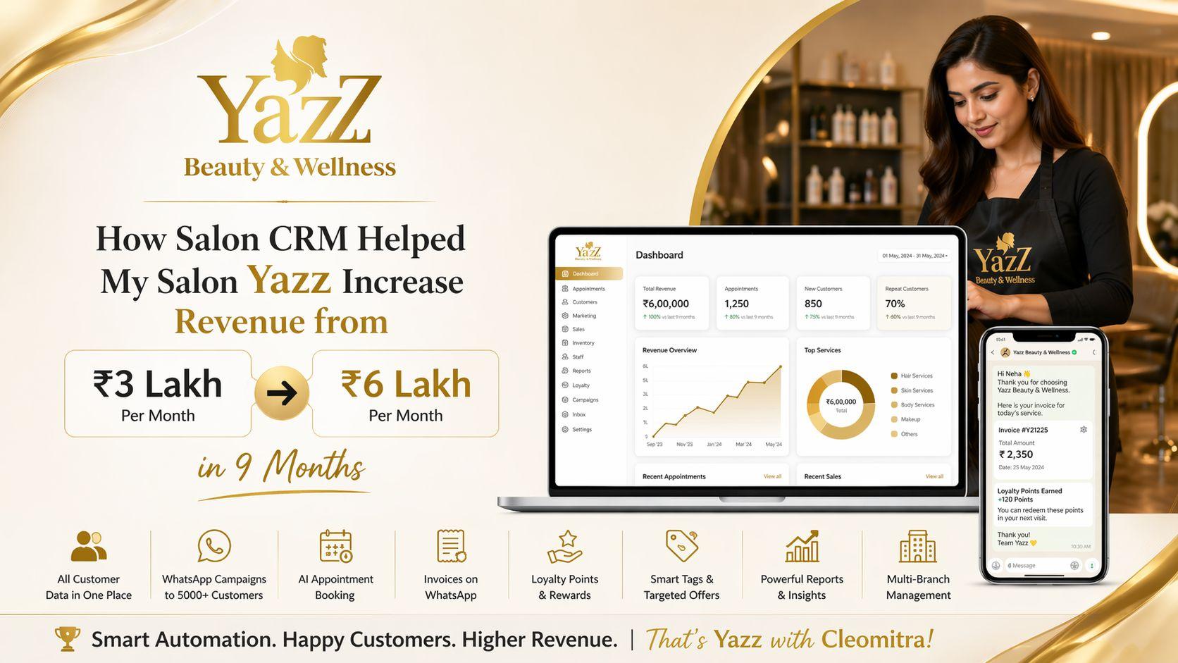 How Salon CRM Helped My Salon Yazz Increase Revenue from ₹3 Lakh to ₹6 Lakh in 9 Months - Blog Hero Image